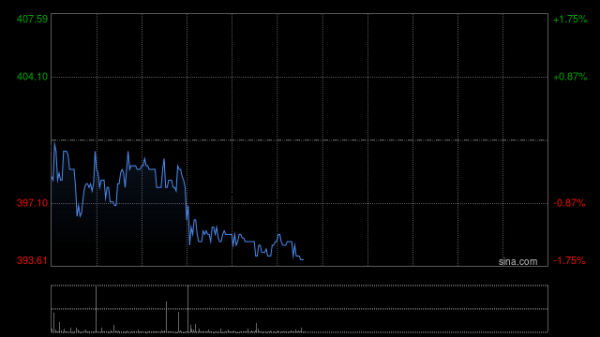 开yun体育网展望公司份额仍将握续普及-开云「中国大陆」kaiyun网页版登录入口
