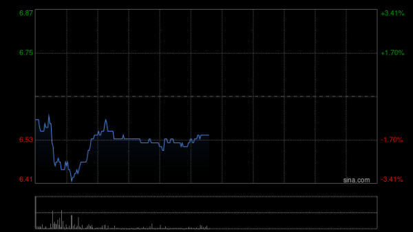欧洲杯体育大摩预期澳家世四季博彩收入同比增长跨越10%-开云「中国大陆」kaiyun网页版登录入口